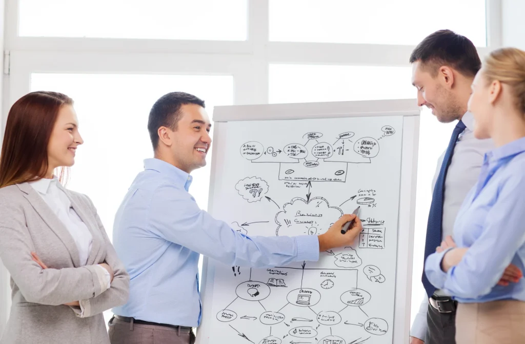 business education office concept smiling business team with flip board office discussing something